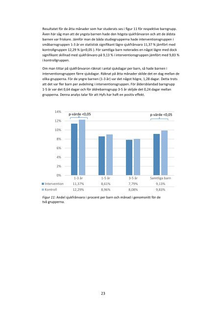 Slutrapport Hyfs 20141128