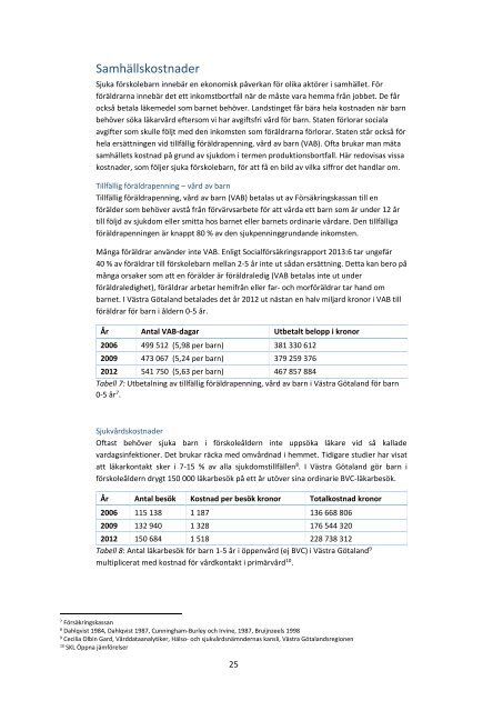 Slutrapport Hyfs 20141128