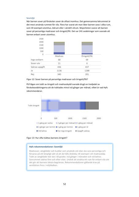 Slutrapport Hyfs 20141128