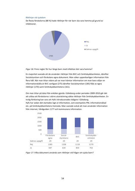 Slutrapport Hyfs 20141128