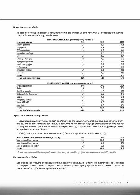 1 ιανουαριου - 31 δεκεμβριου 2004 - Minoan Lines