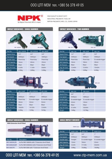 ITMS 2009 Catalogue NPK Heavy Duty Air Tools