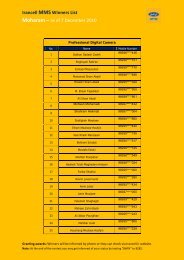 Download Moharam MMS Winners list in PDF format