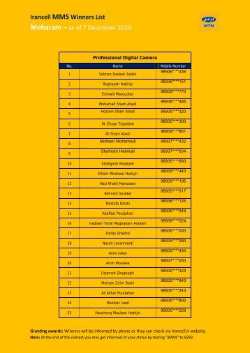 Download Moharam MMS Winners list in PDF format