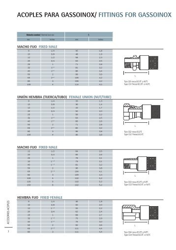 ACOPLES PARA GASSOINOX/ FITTINGS FOR GASSOINOX