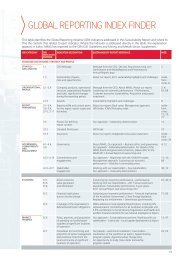 Global Reporting Index finder (PDF) - Interactive Investor