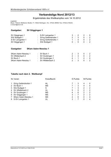 Verbandsliga Nord 2012/13 - Württembergischer Schützenverband ...