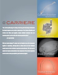 Carriere System - ClassOne Orthodontics