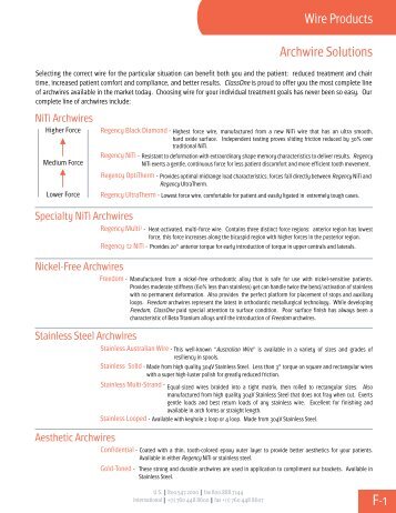 Wire Products Archwire Solutions - ClassOne Orthodontics
