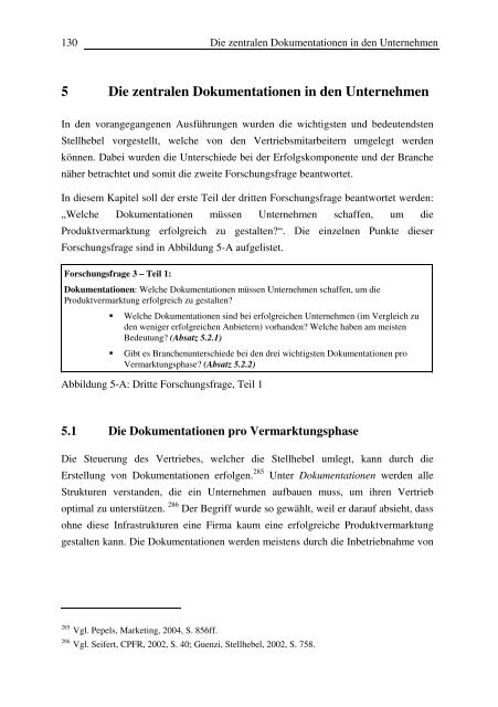 Erfolgreicher Einsatz von Vertriebsmitarbeitern bei der Vermarktung ...