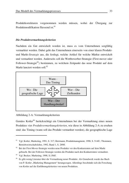 Erfolgreicher Einsatz von Vertriebsmitarbeitern bei der Vermarktung ...