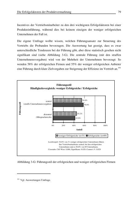 Erfolgreicher Einsatz von Vertriebsmitarbeitern bei der Vermarktung ...