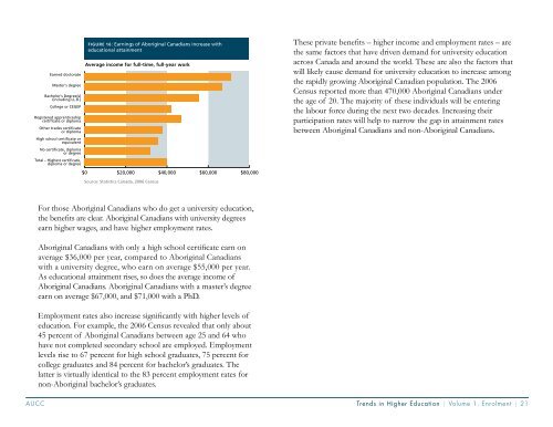 trends-2011-vol1-enrolment-e