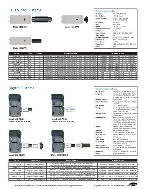 Product Catalog