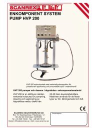 ENKOMPONENT SYSTEM PUMP HVP 200 - Scanrex