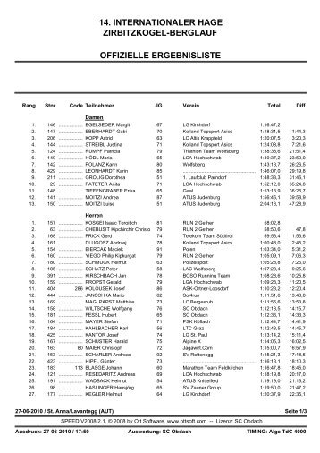 Ergebnisliste 2010 - zirbitz-berglauf.at