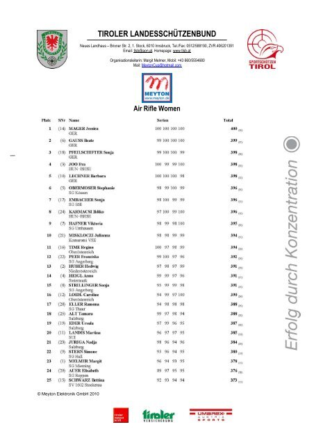 Meyton Cup Tirol - Luftgewehr - Luftpistole > Innsbruck