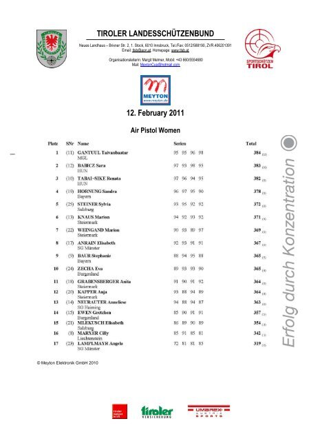 Meyton Cup Tirol - Luftgewehr - Luftpistole > Innsbruck