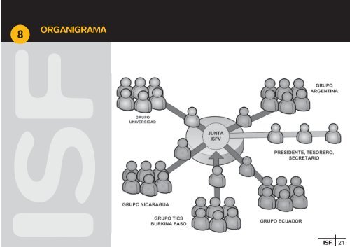 ISFV. DEFINITIVO.cdr - IngenierÃ­a Sin Fronteras