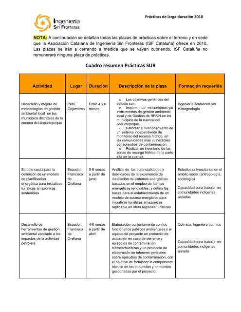 Estudio social para la definiciÃ³n de un modelo de planificaciÃ³n ... - ISF