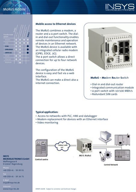 Moros Icom Router MoRoS mobile - inl system ab