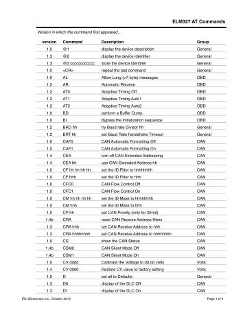 ELM327 AT Commands from Datasheet - SparkFun Electronics