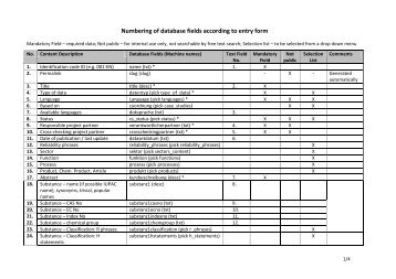 Numbering of database fields according to entry form