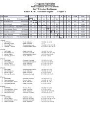 KVRL HT mJ 2012 - Hochtaunus