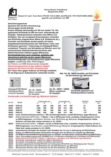 Modellreihe R362 - Tresor