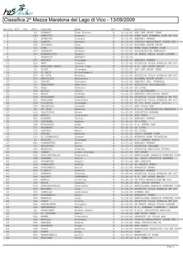 Classifica 2^ Mezza Maratona del Lago di Vico ... - Diabete No Limits