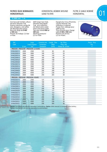 Filtros para piscinas pÃºblicas Commercial swimming ... - FIBERPOOL