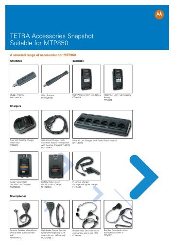 TETRA Accessories Snapshot Suitable for MTP850