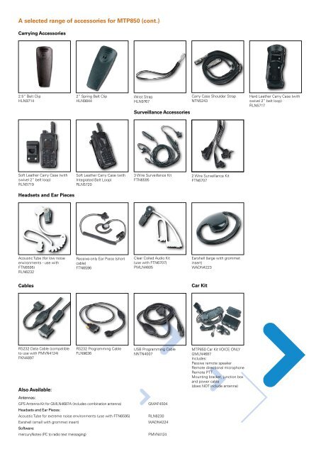 TETRA Accessories Snapshot Suitable for MTP850