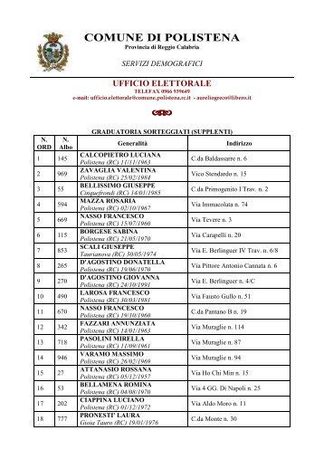 Elenco scrutatori supplenti - Comune di Polistena