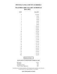 pittsylvania county schools teacher aide salary schedule 2011-2012