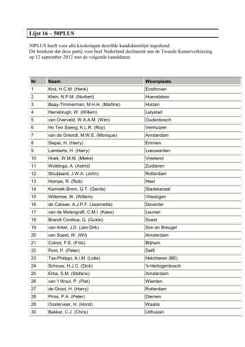 Lijst 16 - 50PLUS (pdf) - Kiesraad