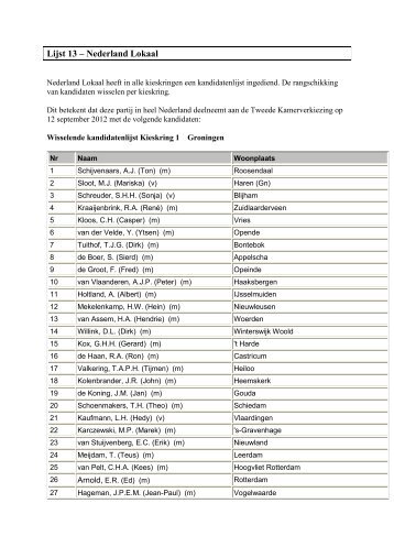 Lijst 13 - Nederland Lokaal (pdf) - Kiesraad