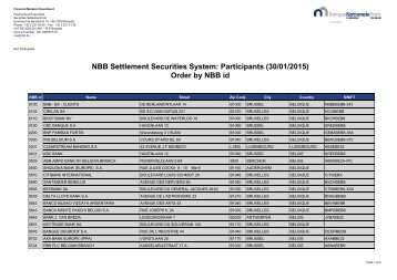 Cadenza Document - Nationale Bank van BelgiÃ«