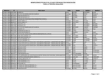 2º certificado 3ª anual PTQ-08-01-02-03