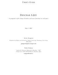 Denchar 1.2.1 - The Mail Archive