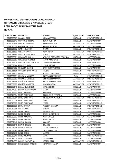 resultados de pruebas bÃ¡sicas 29/11/2012 - Usac