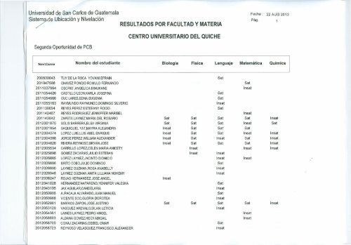 Resultados 2da Oportunidad de Pruebas Basicas - Usac