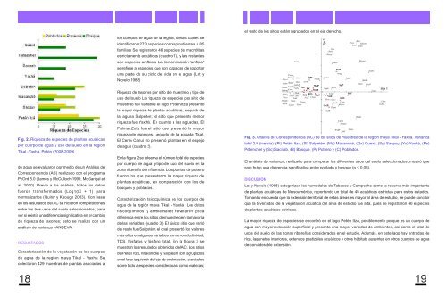 Revista Ciencia y ConservaciÃ³n 2012-2013 - Usac