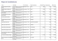 Mapa de Candidaturas - SAS