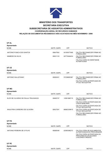 RelaÃ§Ã£o de documentos recebidos e nÃ£o acatados no mÃªs ...