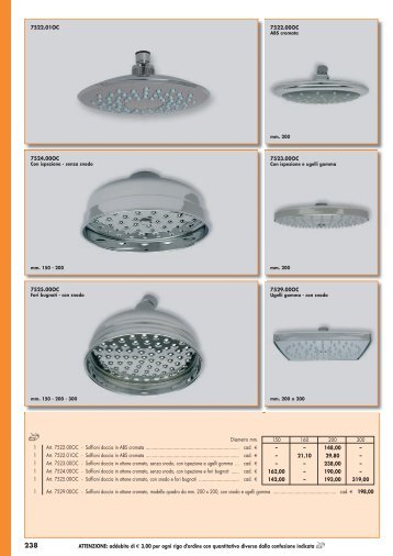 Soffioni doccia in ABS cromata - Tirinnanzi.com