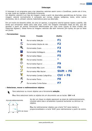 Inkscape - Ieceg