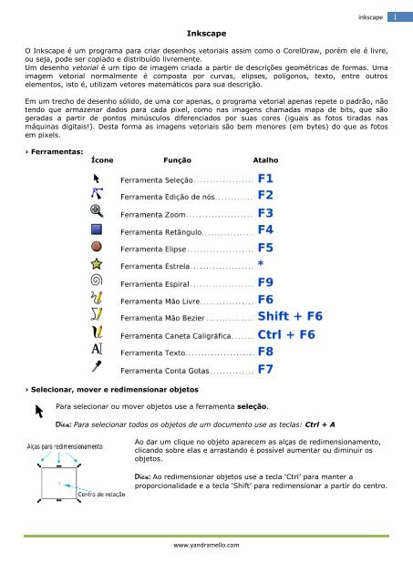 Inkscape - Ieceg