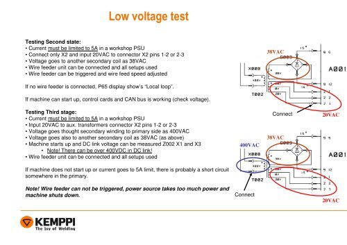 Service manual FastMig Pulse power sources version 1.1