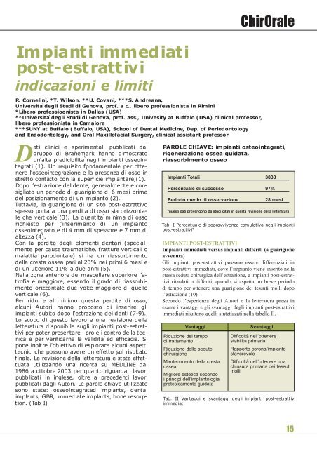 denti e dentisti nell'antica roma - Dentistaitaliano.it